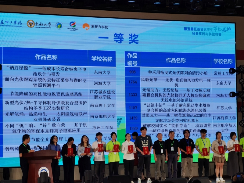 4e5ccb3fba1cca620f230d4575ed1b1_副本.jpg 4e5ccb3fba1cca620f230d4575ed1b1_副本.jpg