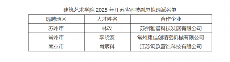 QQ20250909-083259.png QQ20250909-083259.png